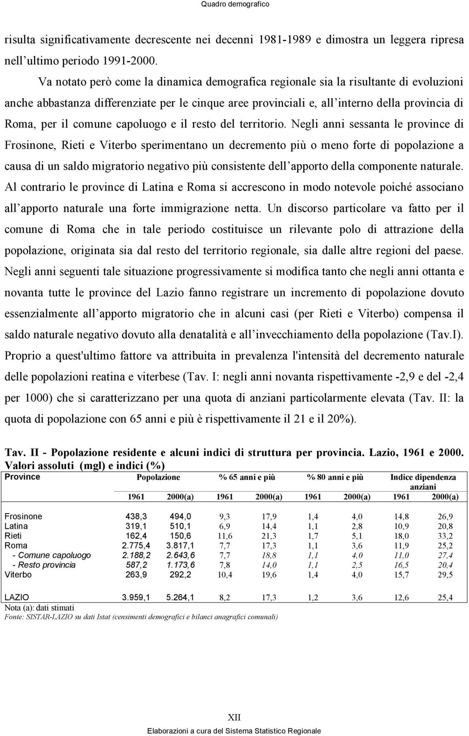 comune capoluogo e il resto del territorio.