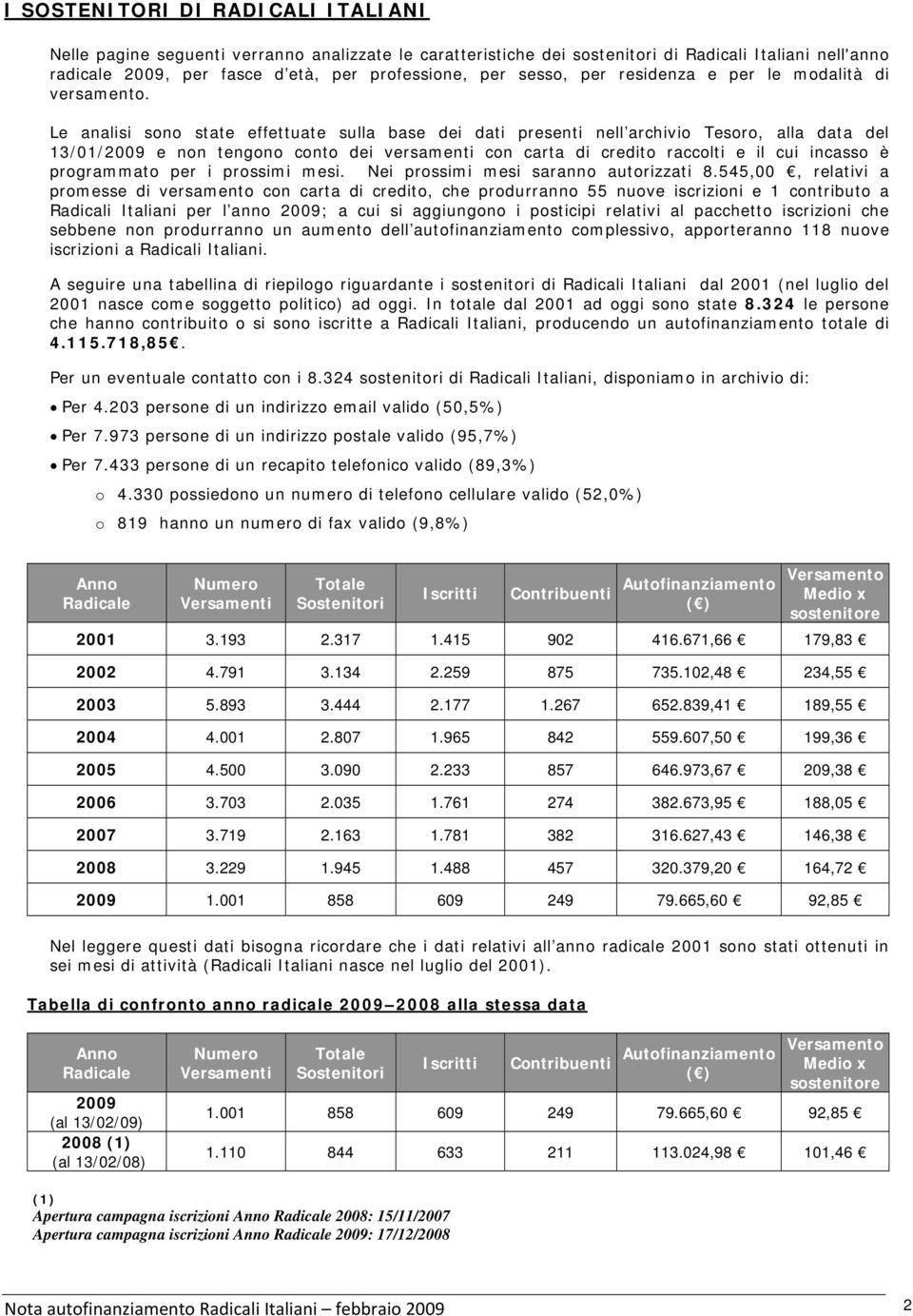 Le analisi sono state effettuate sulla base dei dati presenti nell archivio Tesoro, alla data del 13/01/ e non tengono conto dei versamenti con carta di credito raccolti e il cui incasso è