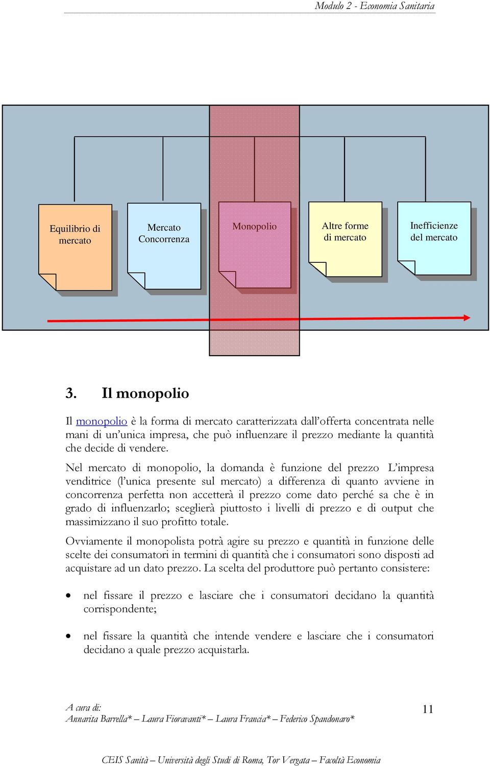 Nel mercato di monopolio, la domanda è funzione del prezzo L impresa venditrice (l unica presente sul mercato) a differenza di quanto avviene in concorrenza perfetta non accetterà il prezzo come dato