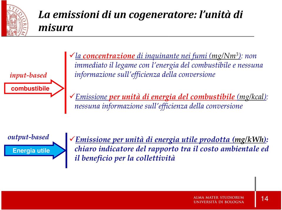 energia del combustibile (mg/kcal): nessuna informazione sull efficienza della conversione output based Energia utile Emissione per