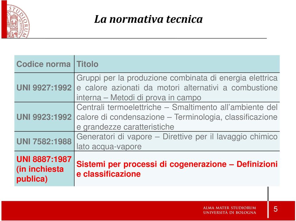 Centrali termoelettriche Smaltimento all ambiente del calore di condensazione Terminologia, classificazione e grandezze caratteristiche