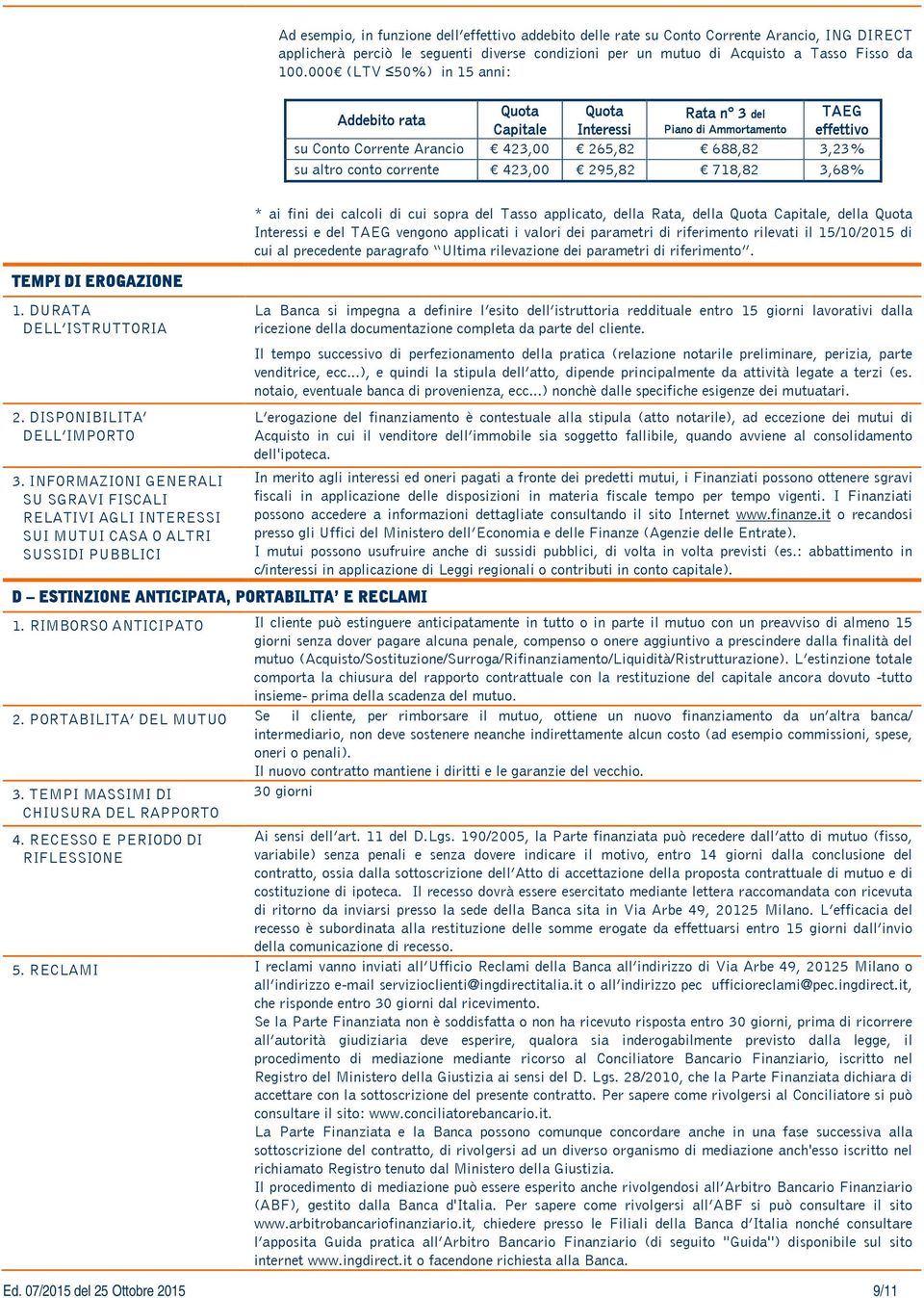 423,00 295,82 718,82 3,68% * ai fini dei calcoli di cui sopra del Tasso applicato, della Rata, della Quota Capitale, della Quota Interessi e del TAEG vengono applicati i valori dei parametri di