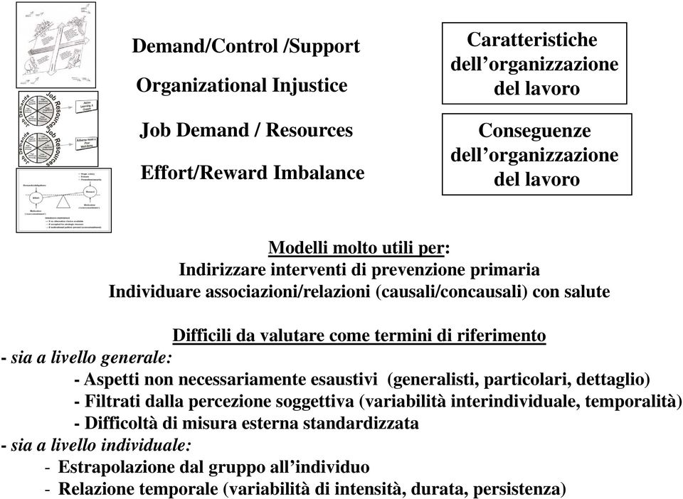 riferimento - sia a livello generale: - Aspetti non necessariamente esaustivi (generalisti, particolari, dettaglio) - Filtrati dalla percezione soggettiva (variabilità interindividuale,