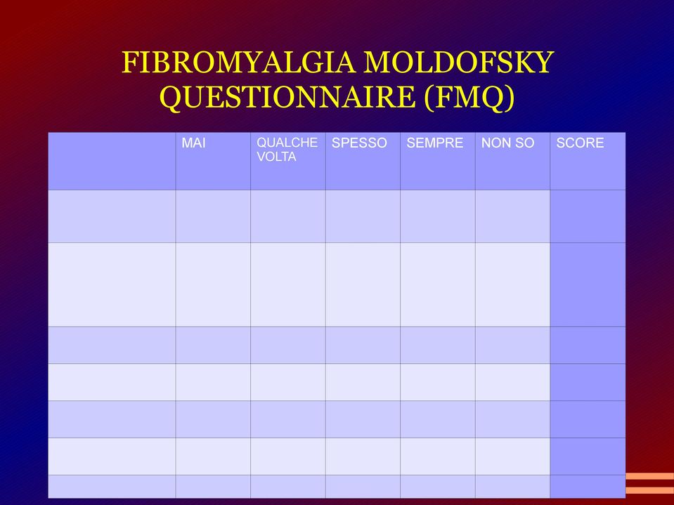 QUESTIONNAIRE (FMQ)