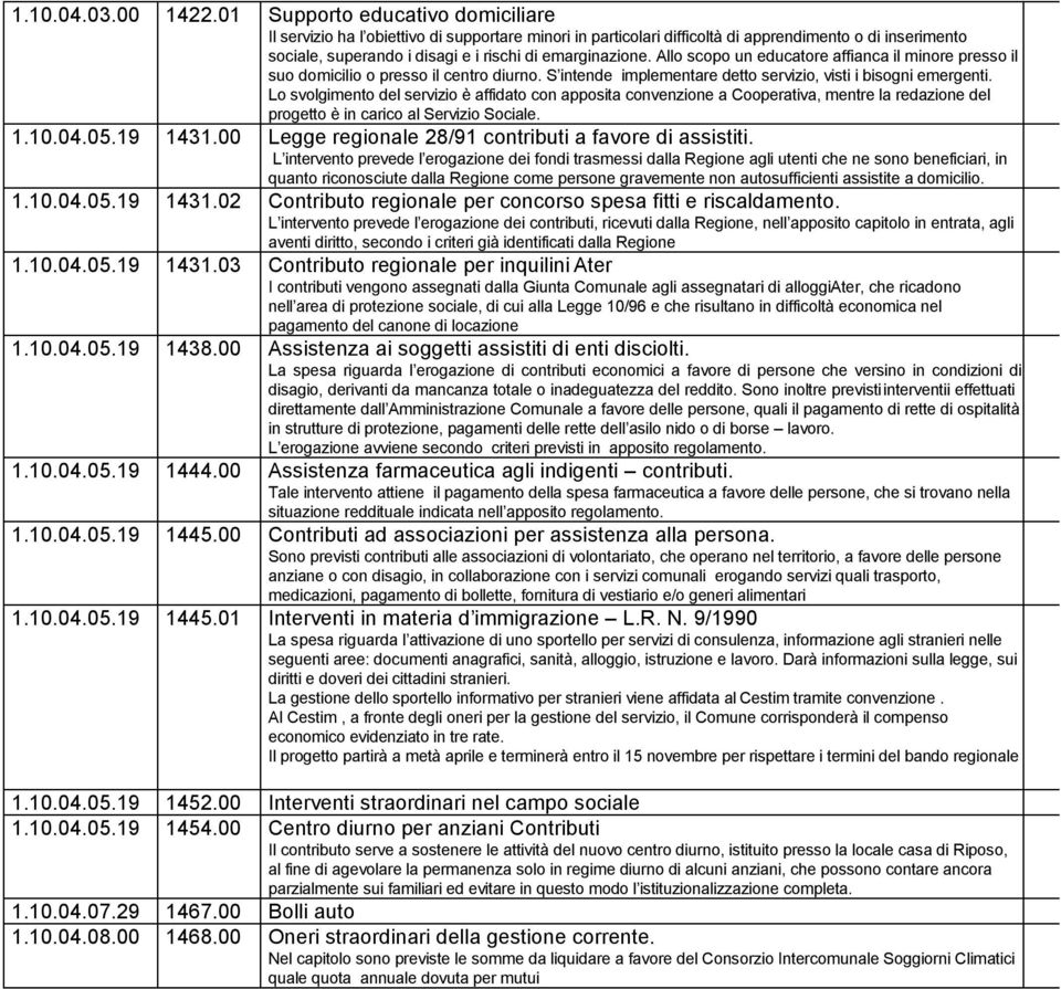 Allo scopo un educatore affianca il minore presso il suo domicilio o presso il centro diurno. S intende implementare detto servizio, visti i bisogni emergenti.