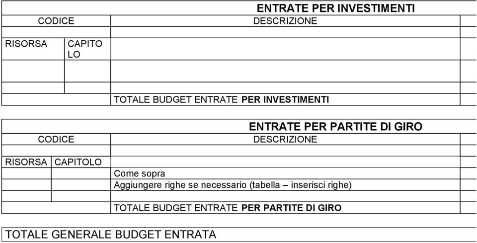 DI GIRO Come sopra Aggiungere righe se necessario (tabella inserisci