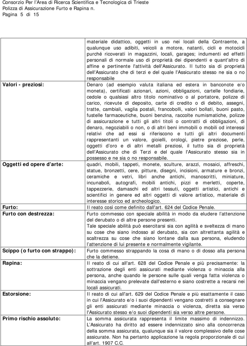 proprietà dei dipendenti e quant'altro di affine e pertinente l'attività dell'assicurato.