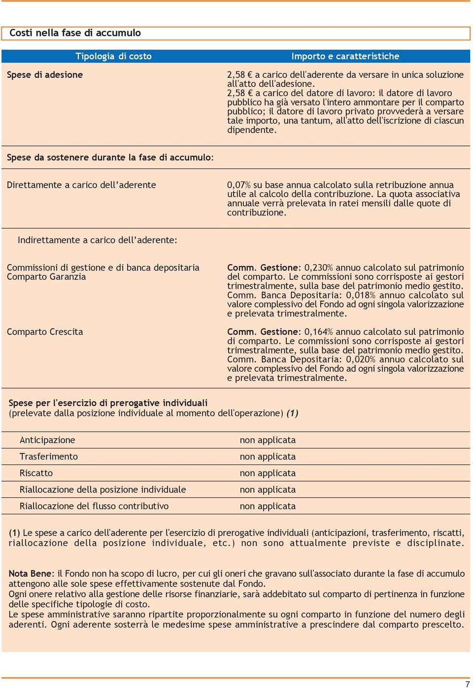 all'atto dell'iscrizione di ciascun dipendente.