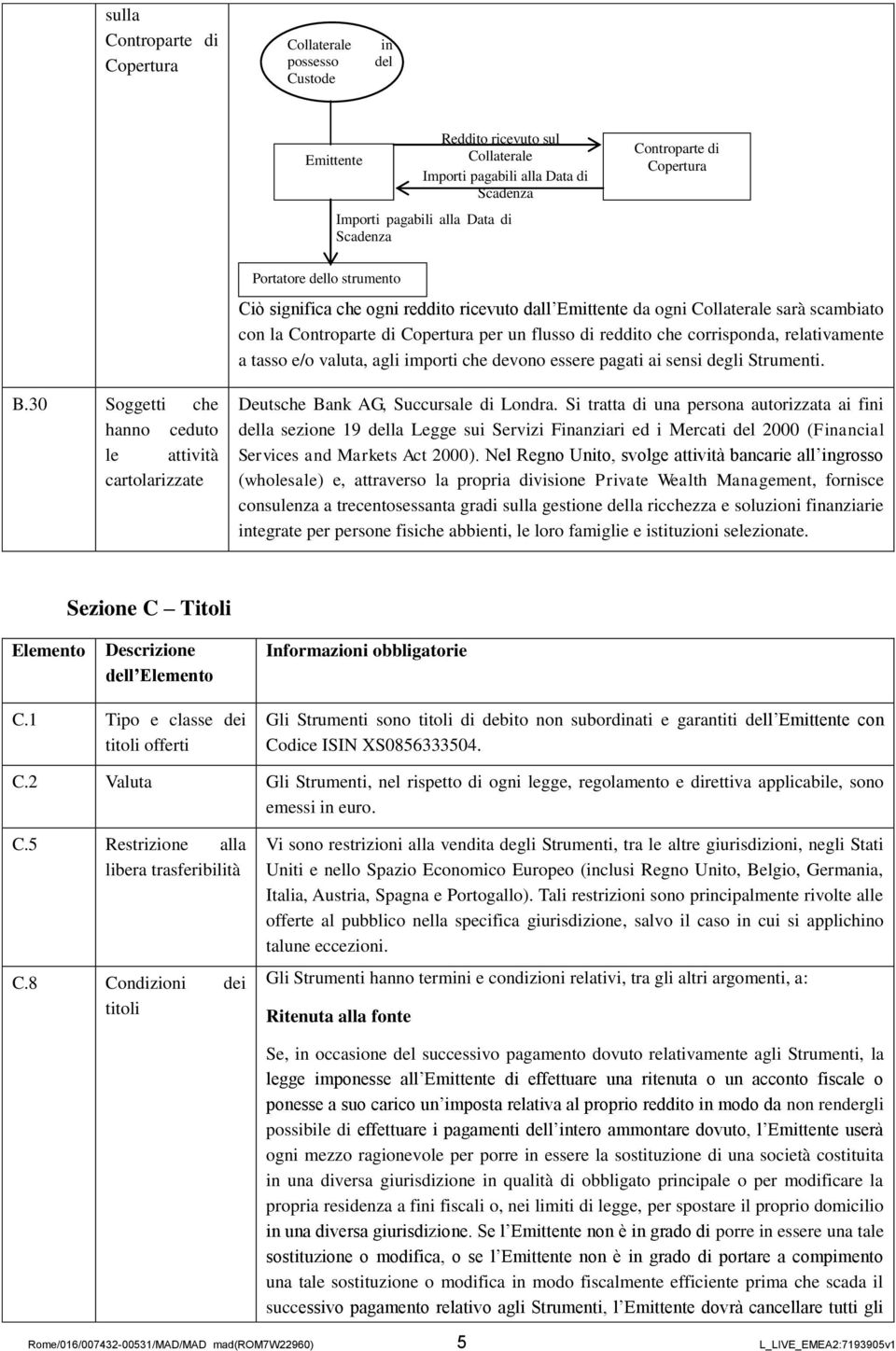 corrisponda, relativamente a tasso e/o valuta, agli importi che devono essere pagati ai sensi degli Strumenti. B.