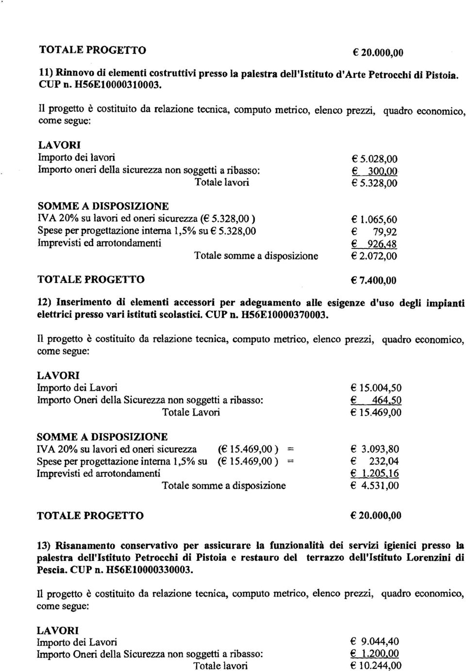 sicurezza ( 5.328,00 ) 42 1.065,60 Spese per progettazione interna 13% su 5.328,00 79,92 Imprevisti ed arrotondamenti 926.48 Totale somme a disposizione 2.072,OO t2 7.