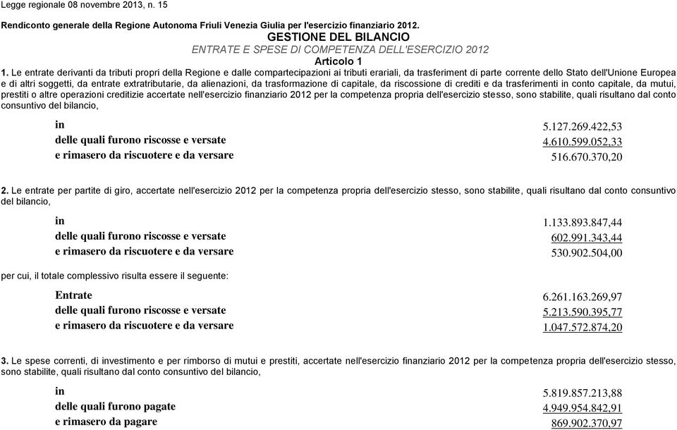 Le entrate derivanti da tributi propri della Regione e dalle compartecipazioni ai tributi erariali, da trasferiment di parte corrente dello Stato dell'unione Europea e di altri soggetti, da entrate