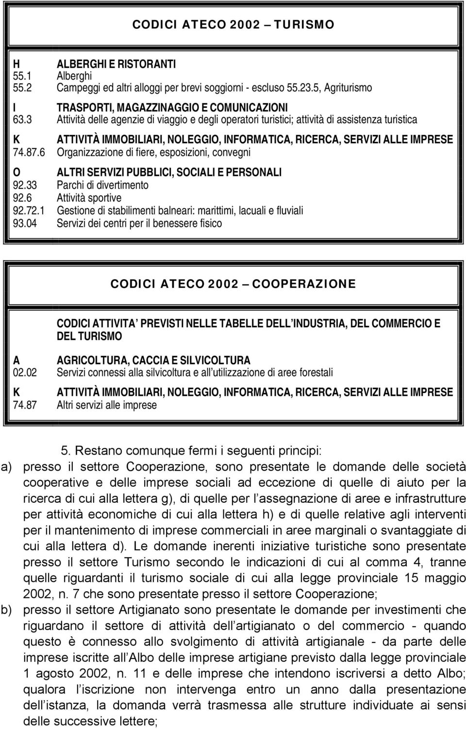 6 Organizzazione di fiere, esposizioni, convegni O ALTRI SERVIZI PUBBLICI, SOCIALI E PERSONALI 92.33 Parchi di divertimento 92.6 Attività sportive 92.72.