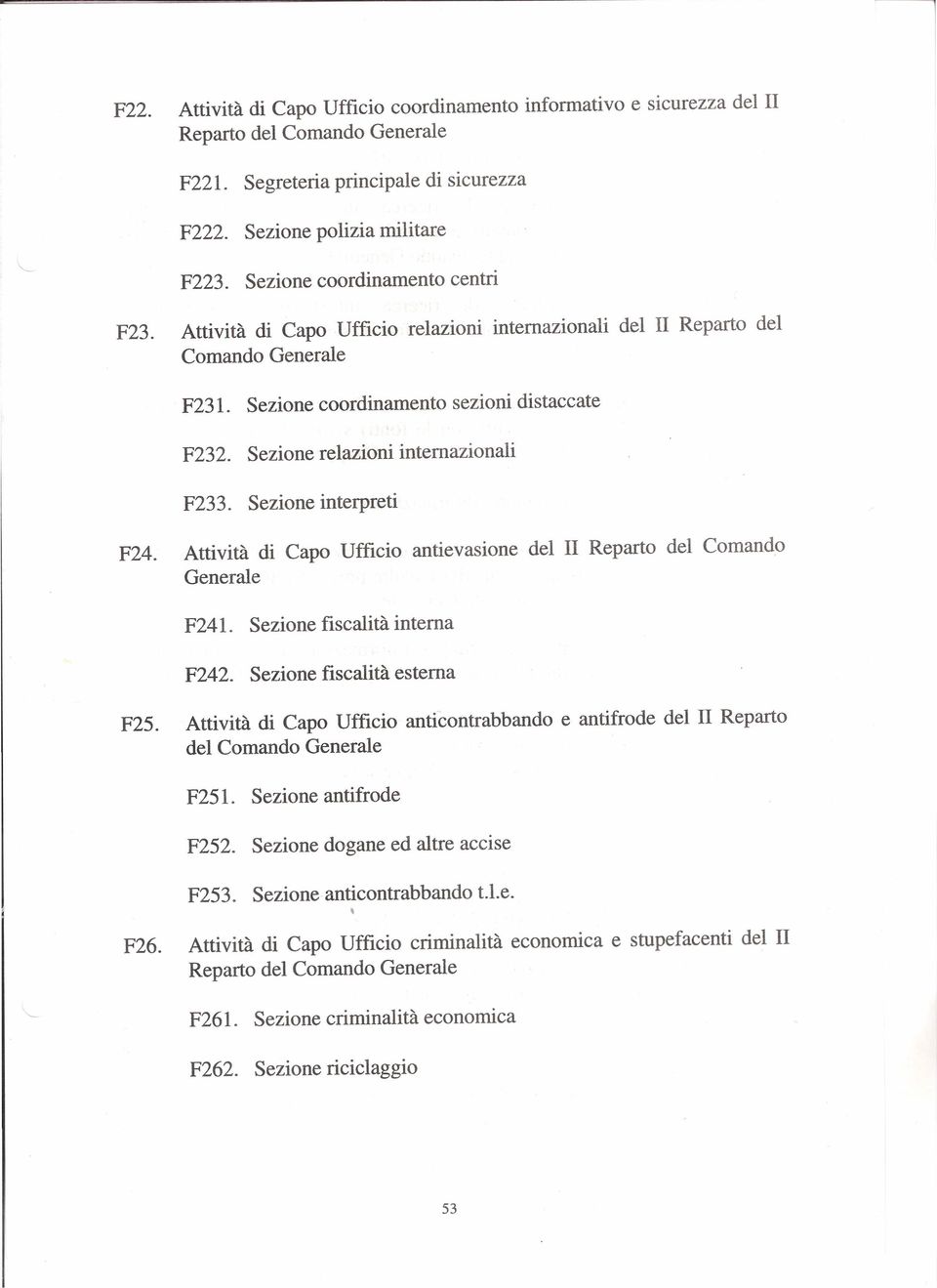 Sezione relazioni internazionali F233. Sezione interpreti F24. Attività di Capo Ufficio antievasione del II Reparto del Comando Generale F241. Sezione fiscalità interna F242.