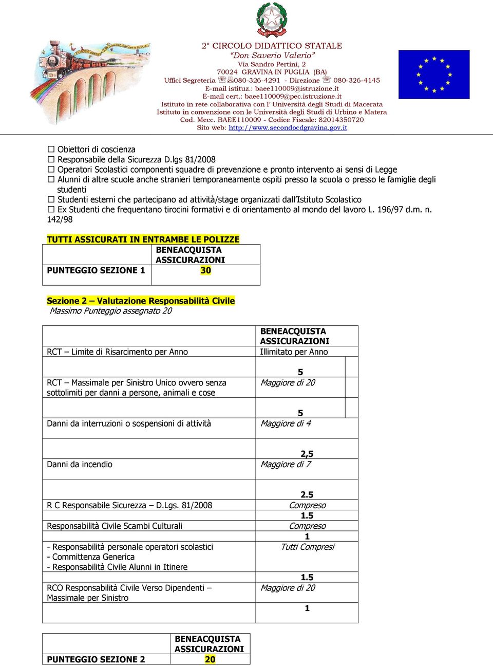 lgs 8/008 Operatori Scolastici componenti squadre di prevenzione e pronto intervento ai sensi di Legge Alunni di altre scuole anche stranieri temporaneamente ospiti presso la scuola o presso le