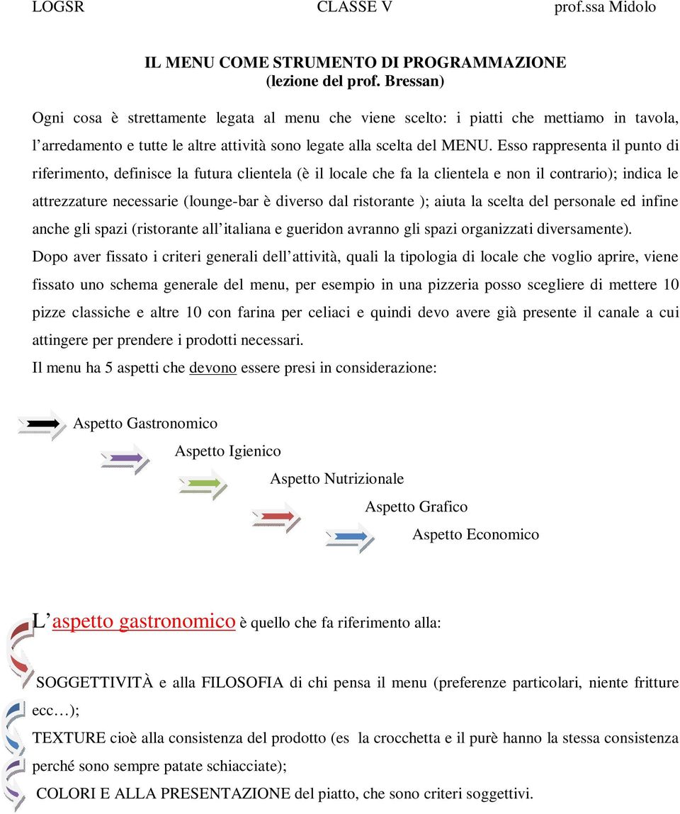 Esso rappresenta il punto di riferimento, definisce la futura clientela (è il locale che fa la clientela e non il contrario); indica le attrezzature necessarie (lounge-bar è diverso dal ristorante );