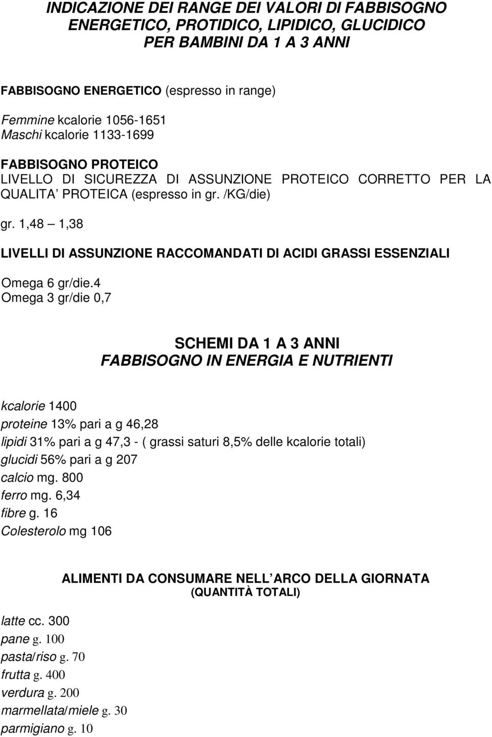 1,48 1,38 LIVELLI DI ASSUNZIONE RACCOMANDATI DI ACIDI GRASSI ESSENZIALI Omega 6 gr/die.