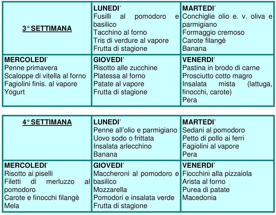 stagione MARTEDI Conchiglie olio e. v.