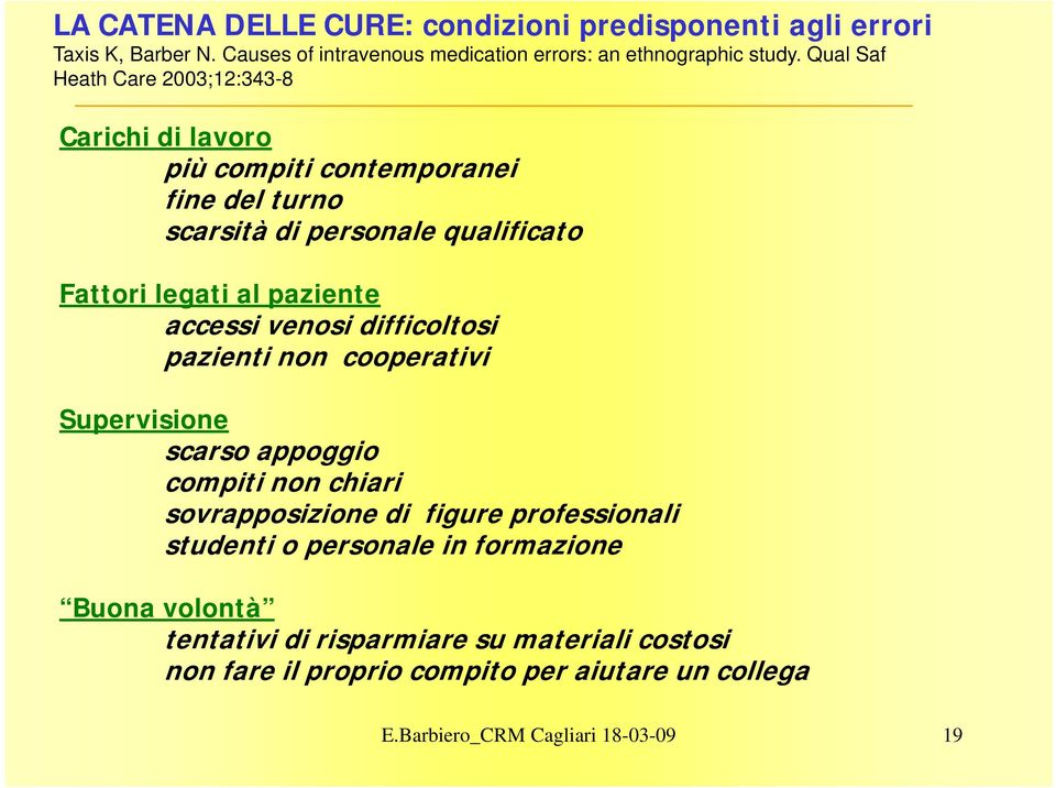 accessi venosi difficoltosi pazienti non cooperativi Supervisione scarso appoggio compiti non chiari sovrapposizione di figure professionali studenti o