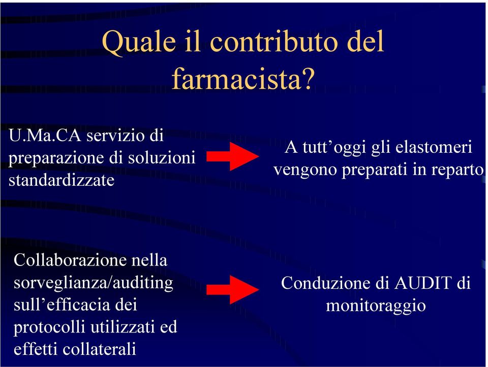 elastomeri vengono preparati in reparto Collaborazione nella