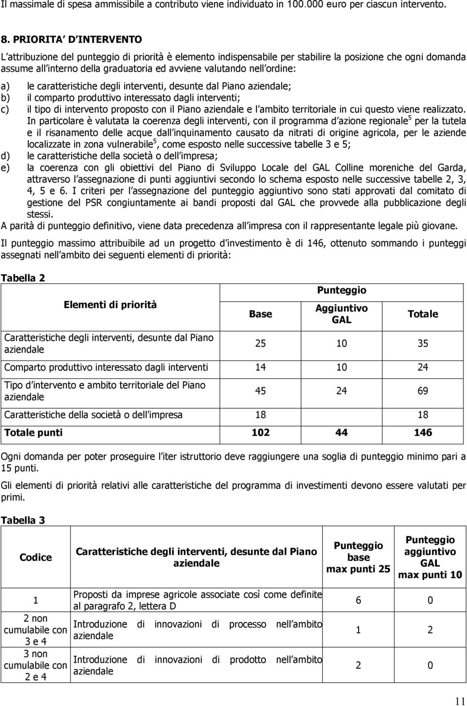 caratteristiche degli interventi, desunte dal Pian aziendale; b) il cmpart prduttiv interessat dagli interventi; c) il tip di intervent prpst cn il Pian aziendale e l ambit territriale in cui quest