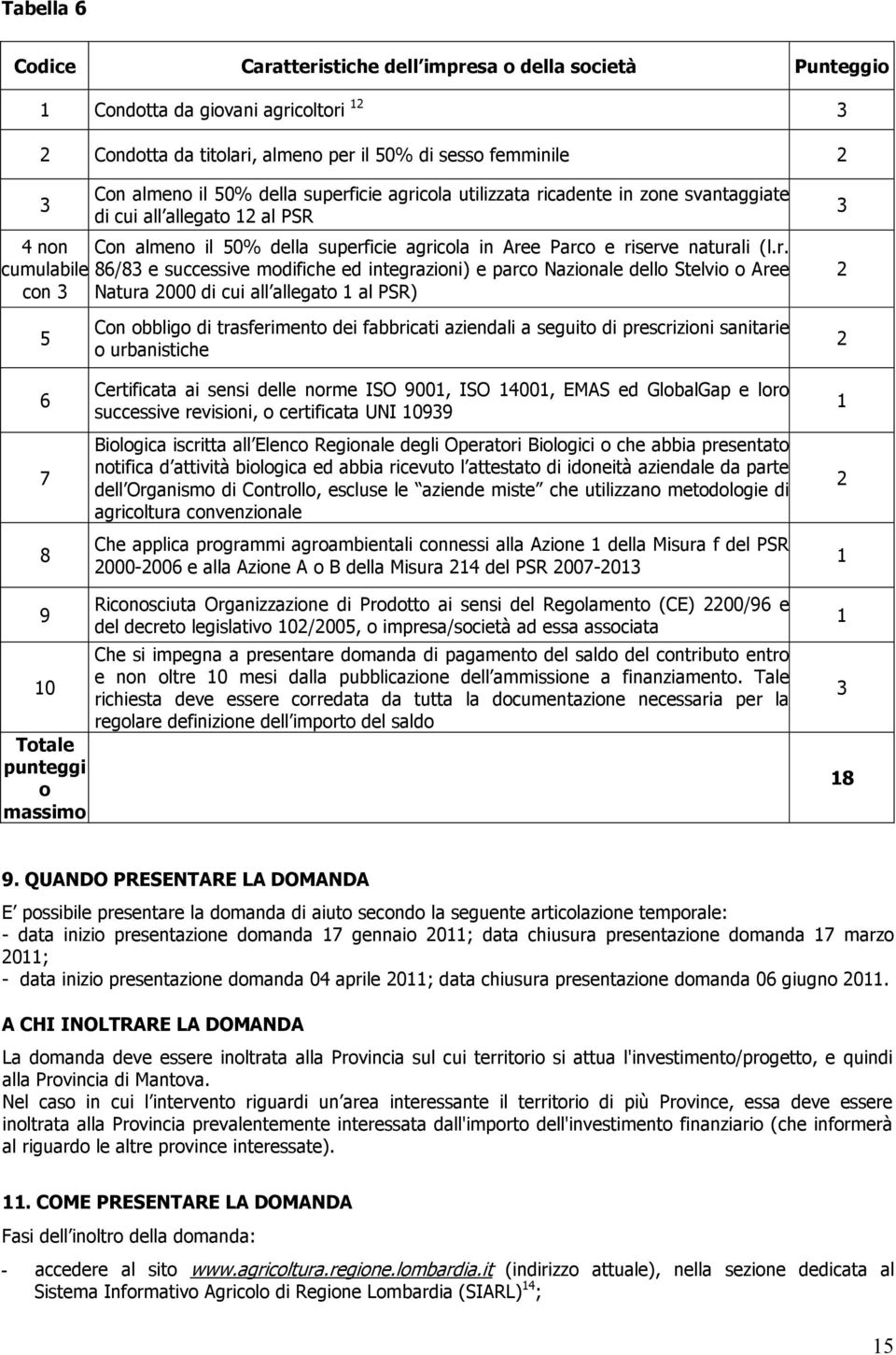 mdifiche ed integrazini) e parc Nazinale dell Stelvi Aree cn 3 Natura 2000 di cui all allegat 1 al PSR) 3 2 5 6 7 8 Cn bblig di trasferiment dei fabbricati aziendali a seguit di prescrizini sanitarie