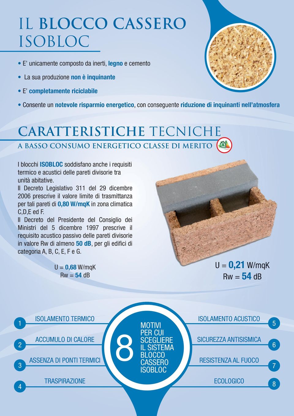 tra unità abitative. Il Decreto Legislativo 311 del 29 dicembre 2006 prescrive il valore limite di trasmittanza per tali pareti di 0,80 W/mqK in zona climatica C,D,E ed F.