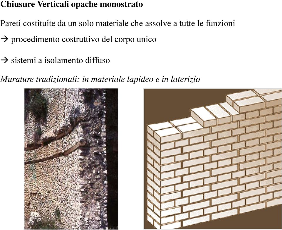 procedimento costruttivo del corpo unico sistemi a