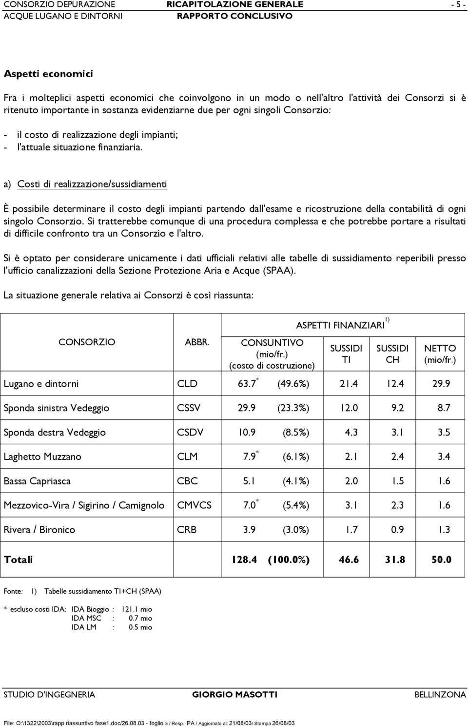 a) Costi di realizzazione/sussidiamenti È possibile determinare il costo degli impianti partendo dall'esame e ricostruzione della contabilità di ogni singolo Consorzio.