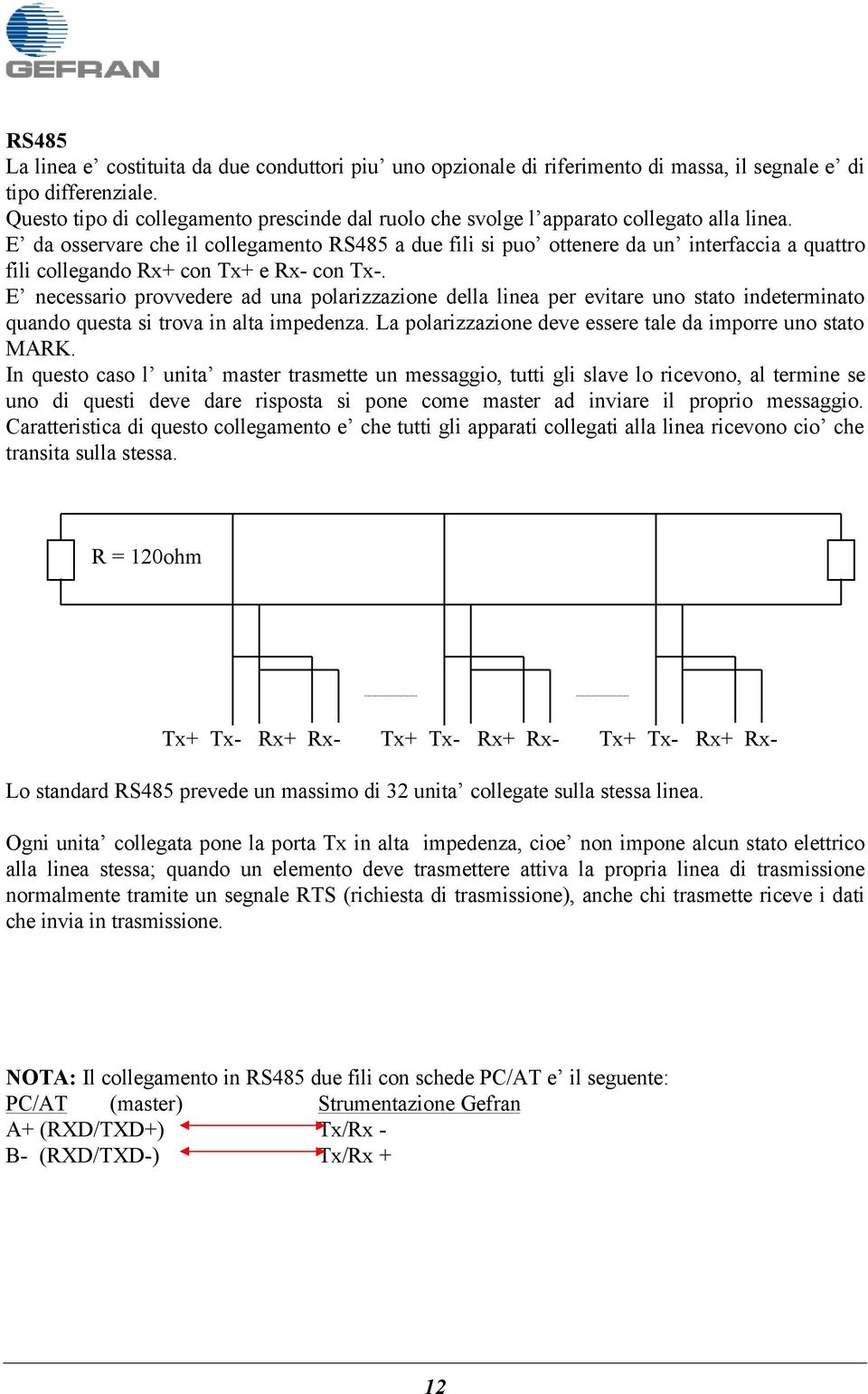 E da osservare che il collegamento RS485 a due fili si puo ottenere da un interfaccia a quattro fili collegando Rx+ con Tx+ e Rx- con Tx-.