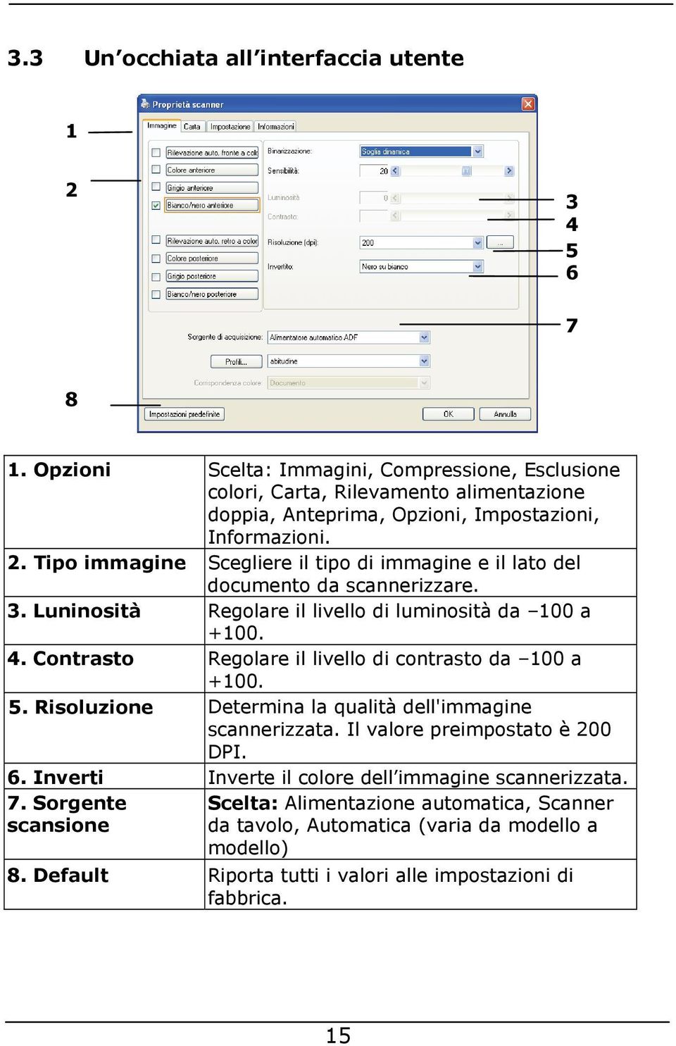 Tipo immagine Scegliere il tipo di immagine e il lato del documento da scannerizzare. 3. Luninosità Regolare il livello di luminosità da 100 a +100. 4.