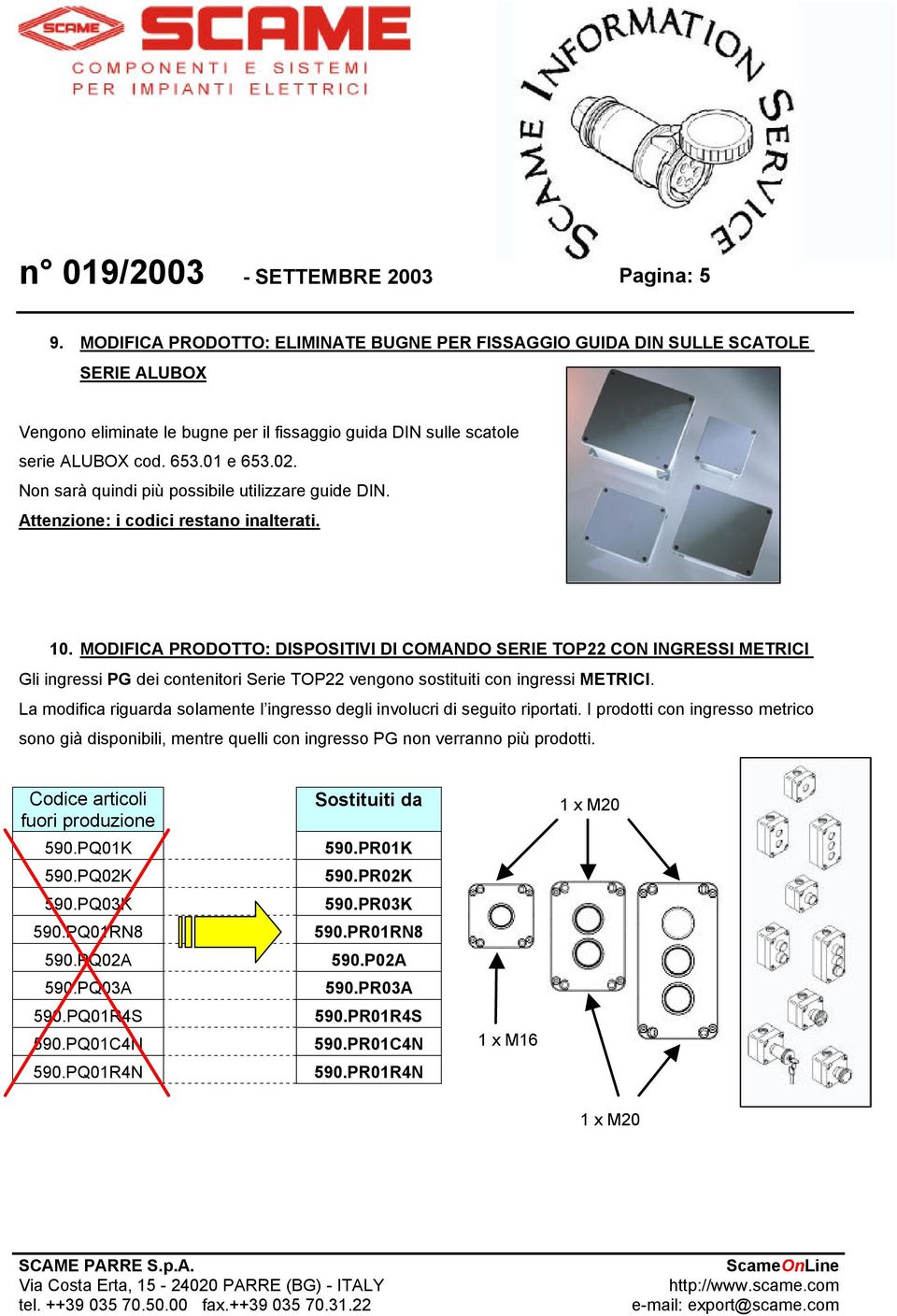 Non sarà quindi più possibile utilizzare guide DIN. Attenzione: i codici restano inalterati. 10.