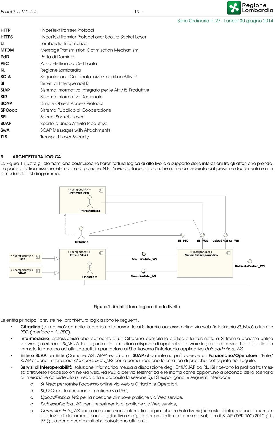 Message Transmissin Optimizatin Mechanism Prta di Dmini Psta Elettrnica Certificata Regine Lmbardia Segnalazine Certificata Inizi/mdifica Attività Servizi di Interperabilità Sistema Infrmativ