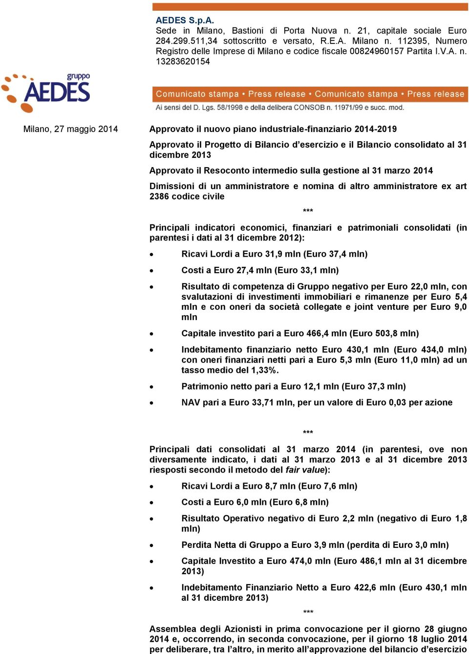 13283620154 Milano, 27 maggio 2014 Approvato il nuovo piano industriale-finanziario 2014-2019 Approvato il Progetto di Bilancio d esercizio e il Bilancio consolidato al 31 dicembre 2013 Approvato il