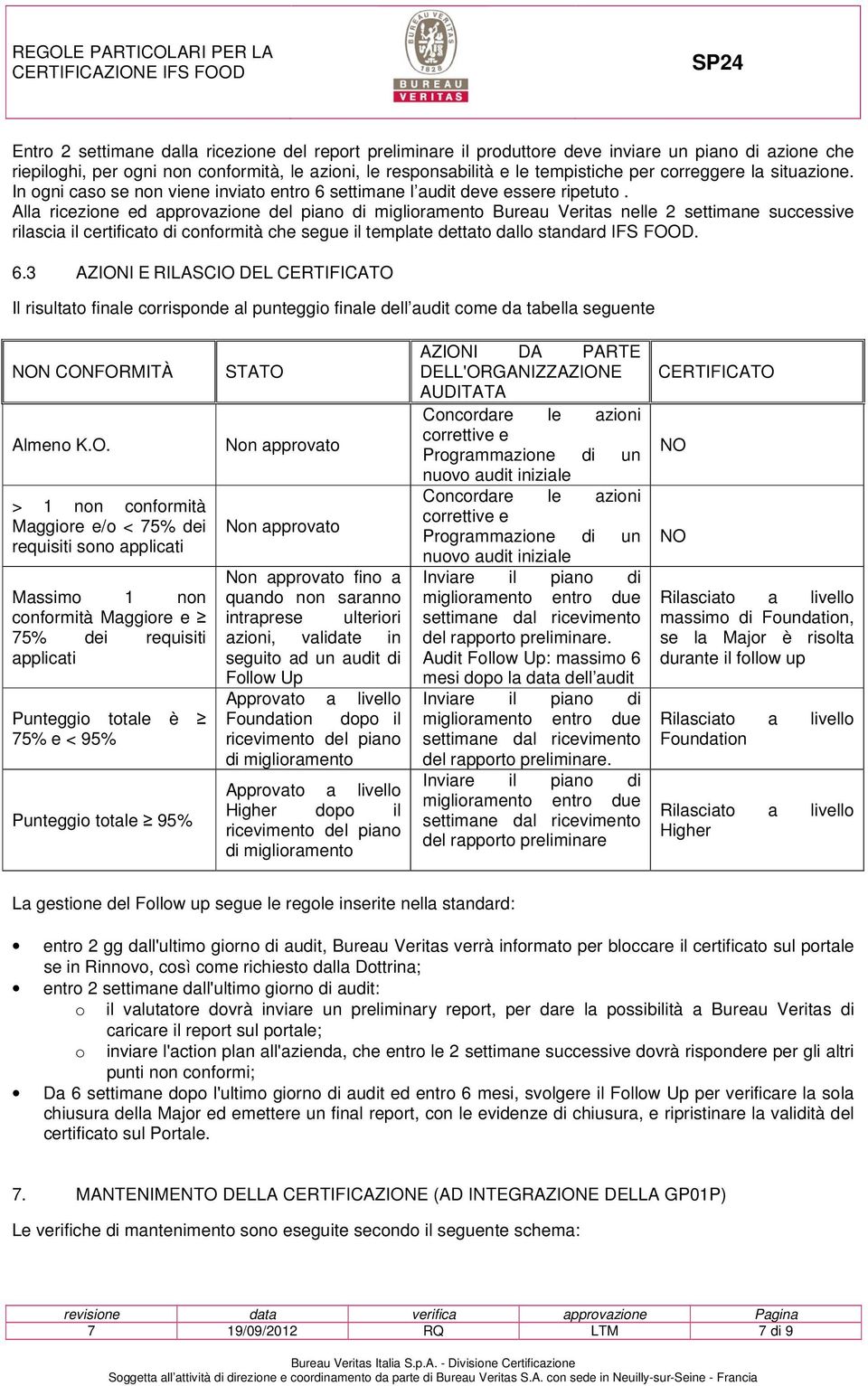 Alla ricezione ed approvazione del piano di miglioramento Bureau Veritas nelle 2 settimane successive rilascia il certificato di conformità che segue il template dettato dallo standard IFS FOOD. 6.