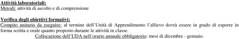 allievo dovrà essere in grado di esporre in forma scritta e orale quanto proposto durante le