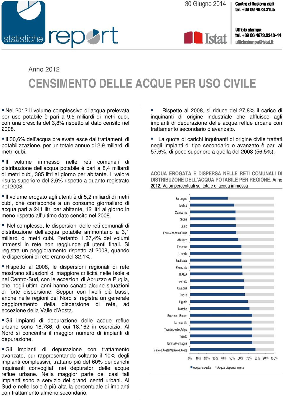 Il volume immesso nelle reti comunali di distribuzione dell acqua potabile è pari a 8,4 miliardi di metri cubi, 385 litri al giorno per abitante.