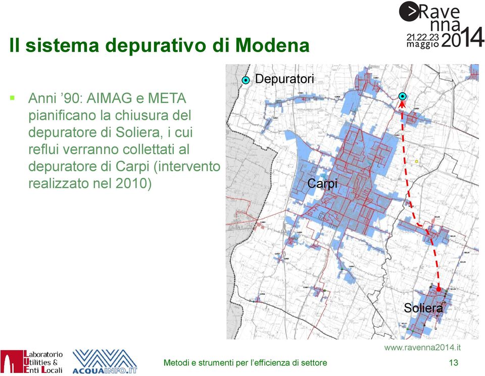 collettati al depuratore di Carpi (intervento realizzato nel 2010)