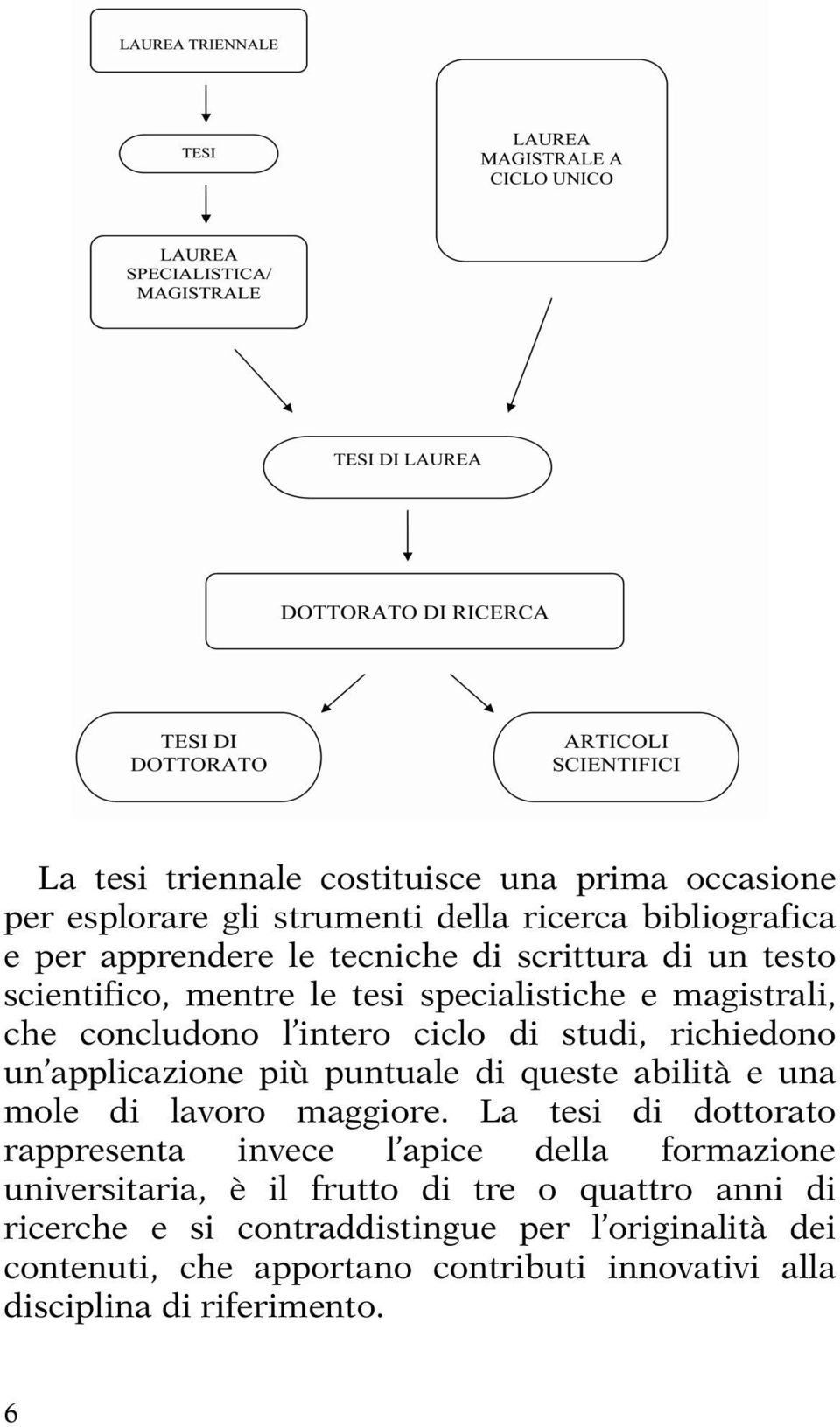 di queste abilità e una mole di lavoro maggiore.