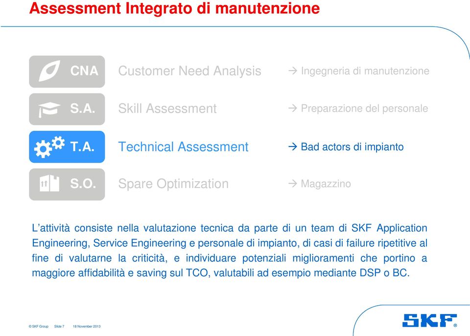 e personale di impianto, di casi di failure ripetitive al fine di valutarne la criticità, e individuare potenziali miglioramenti che portino a