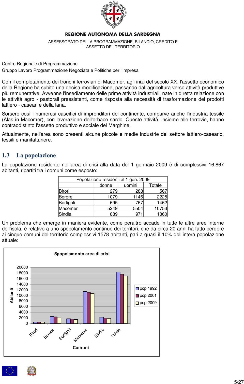 Avvenne l'insediamento delle prime attività industriali, nate in diretta relazione con le attività agro - pastorali preesistenti, come risposta alla necessità di trasformazione dei prodotti lattiero