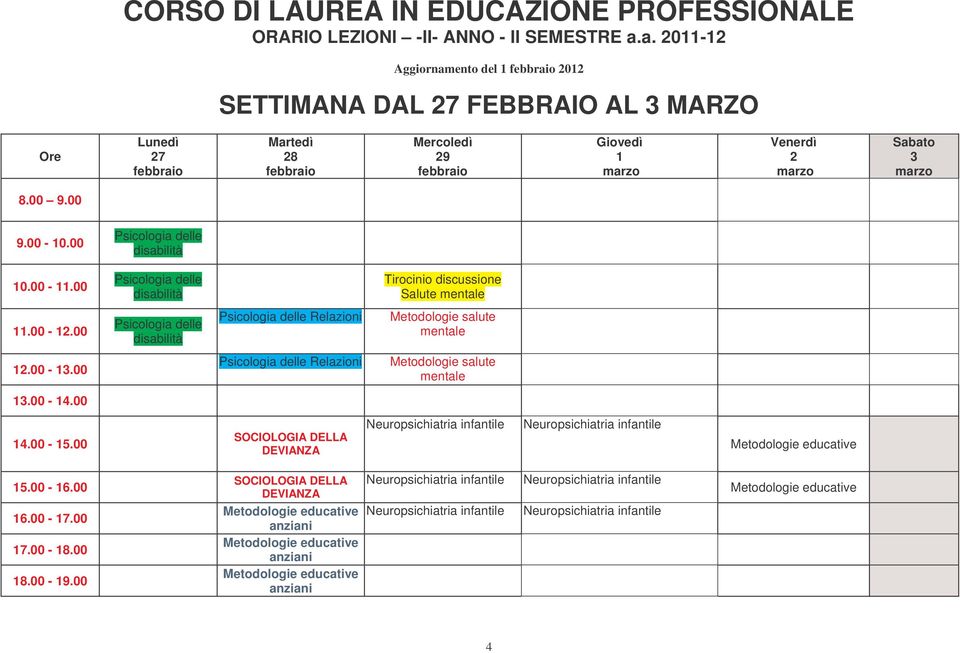 discussione Salute Relazioni