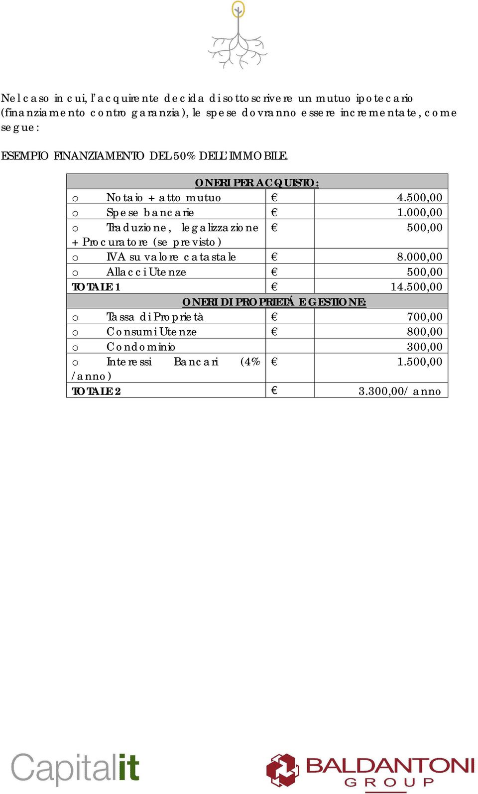 000,00 o Traduzione, legalizzazione 500,00 + Procuratore (se previsto) o IVA su valore catastale 8.000,00 o Allacci Utenze 500,00 TOTALE 1 14.