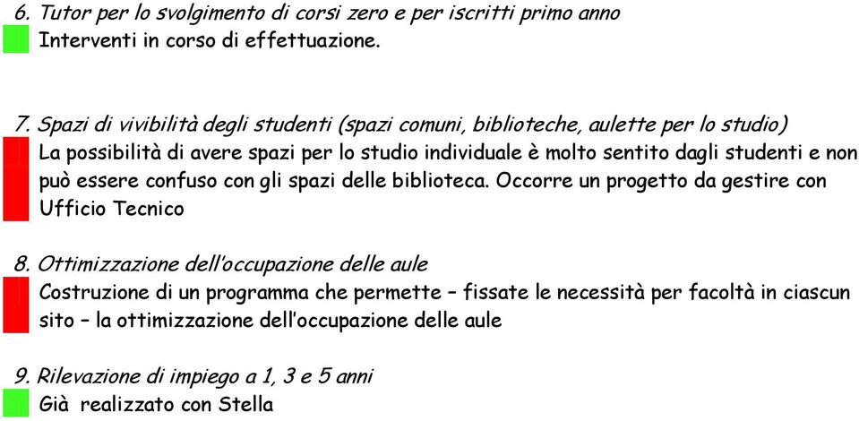 dagli studenti e non può essere confuso con gli spazi delle biblioteca. Occorre un progetto da gestire con Ufficio Tecnico 8.