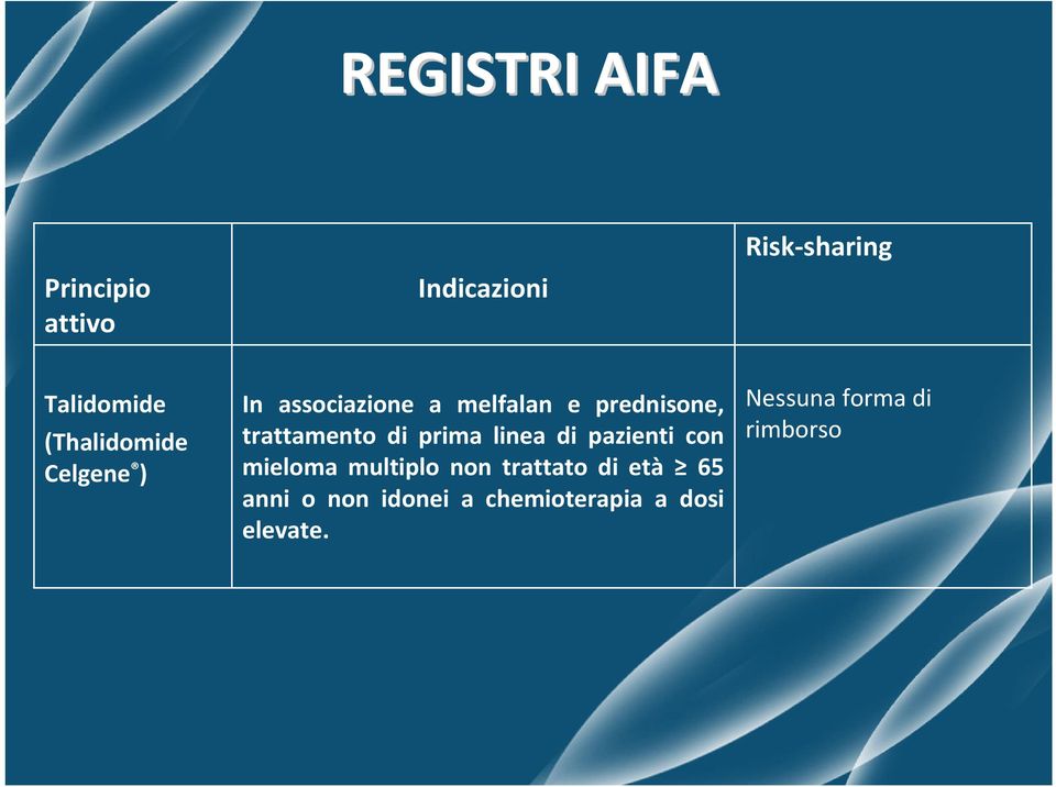 trattamento di prima linea di pazienti con mieloma multiplo non trattato