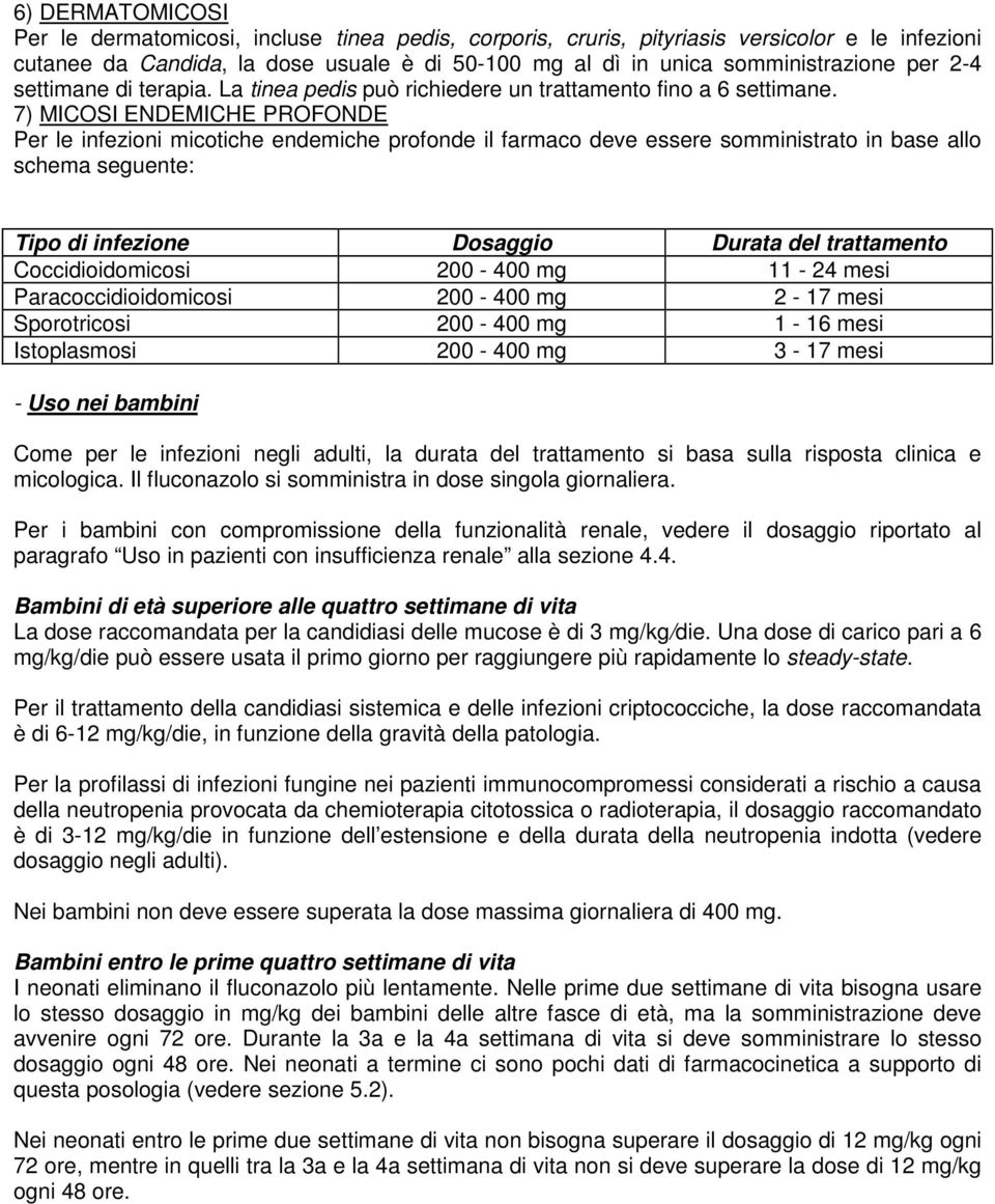 7) MICOSI ENDEMICHE PROFONDE Per le infezioni micotiche endemiche profonde il farmaco deve essere somministrato in base allo schema seguente: Tipo di infezione Dosaggio Durata del trattamento