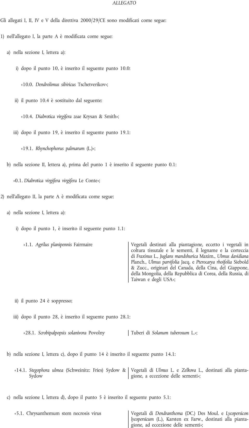 1: «19.1. Rhynchophorus palmarum (L.)»; b) nella sezione II, lettera a), prima del punto 1 è inserito il seguente punto 0.1: «0.1. Diabrotica virgifera virgifera Le Conte»; 2) nell'allegato II, la parte A è modificata come segue: a) nella sezione I, lettera a): i) dopo il punto 1, è inserito il seguente punto 1.