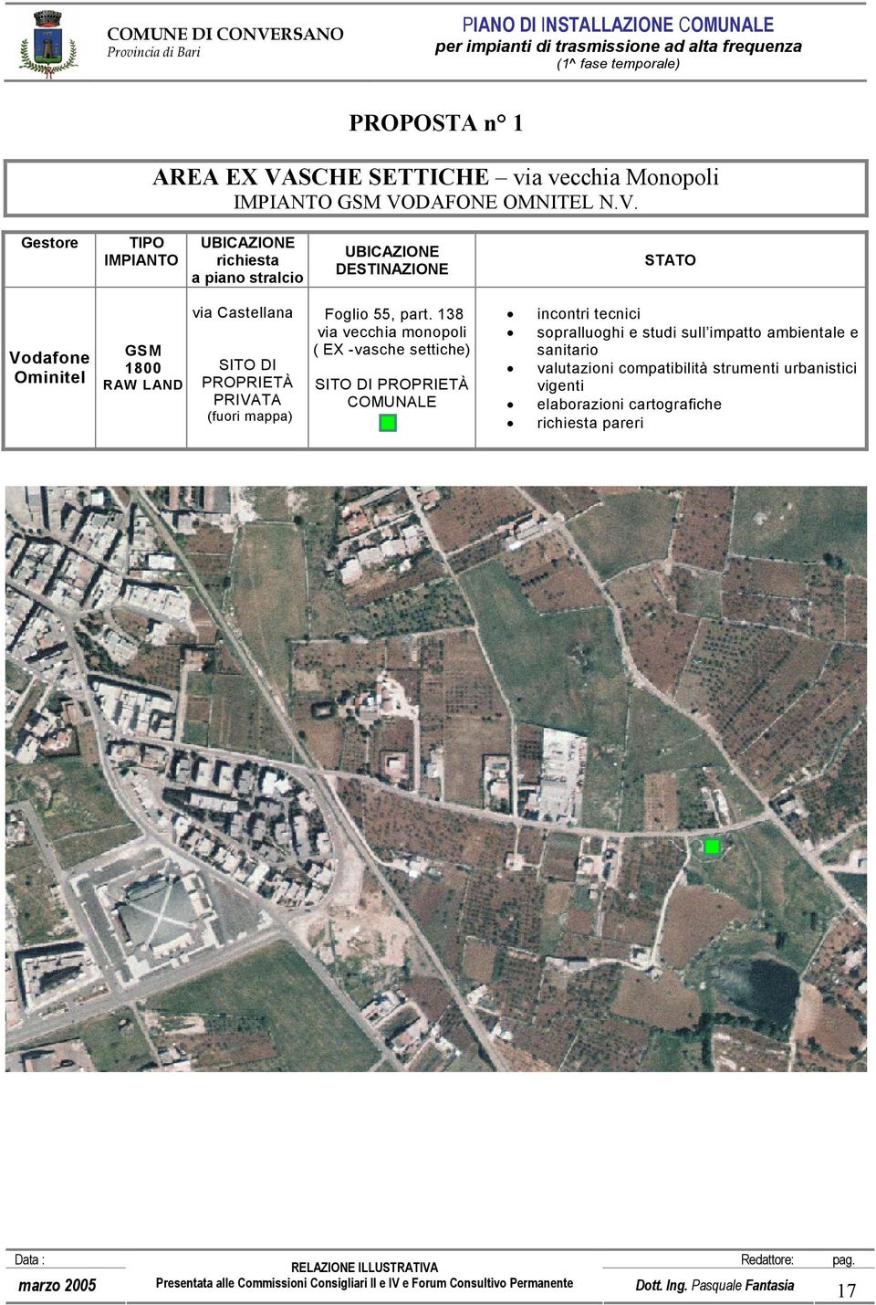 SCHE SETTICHE via vecchia Monopoli IMPIANTO GSM VO