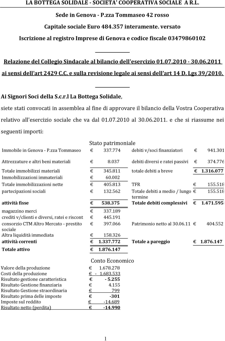 Lgs 39/2010. Ai Signori Soci della S.c.r.l La Bottega Solidale, siete stati convocati in assemblea al fine di approvare il bilancio della Vostra Cooperativa relativo all'esercizio sociale che va dal 01.