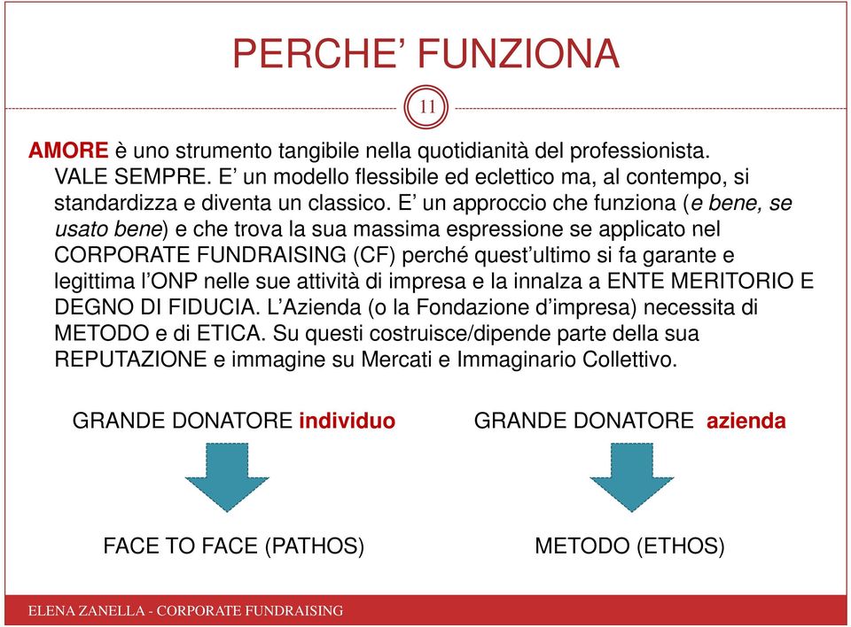 E un approccio che funziona (e bene, se usato bene) e che trova la sua massima espressione se applicato nel CORPORATE FUNDRAISING (CF) perché quest ultimo si fa garante e legittima