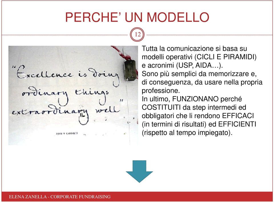 Sono più semplici da memorizzare e, di conseguenza, da usare nella propria professione.